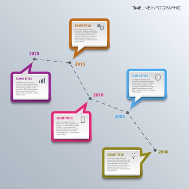 Zaman satırı bilgi grafik renkli tasarımı kabarcıklar konuşma ile