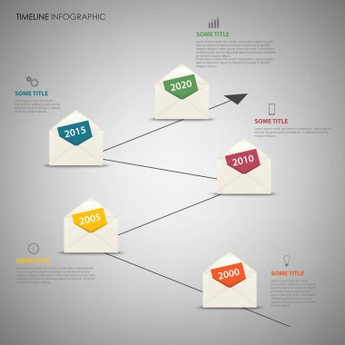 Zaman satırı bilgi grafik tasarım mektup zarf şablonu ile