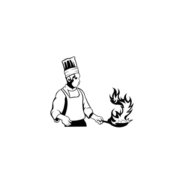 Dapur Masterストックベクター ロイヤリティフリーdapur Masterイラスト ページ Depositphotos Dapur Masterストックベクター ロイヤリティフリーdapur Masterイラスト ページ Depositphotos