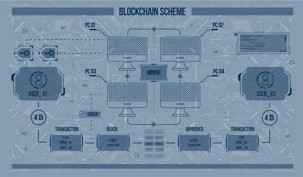 Fondo con bitcoin en el espacio virtual futurista. Concepto de diseño con elementos de interfaz de usuario HUD . — Vector de stock