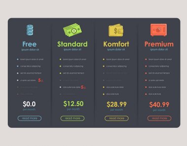Teklif tarifeler kümesi. Tablo, sipariş, kutusu, düğme, Web sitesi için plan listesiyle düz tasarımında fiyatlandırma UI ux vektör banner web App'te için ayarla.