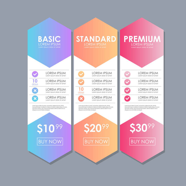 Комплект тарифов предложения. ui ux векторный баннер для веб-приложения. набор таблиц цен, заказ, коробка, кнопка, список с планом на сайт в плоском дизайне
.