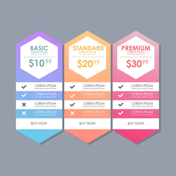 Комплект тарифов предложения. ui ux векторный баннер для веб-приложения. набор таблиц цен, заказ, коробка, кнопка, список с планом на сайт в плоском дизайне
.