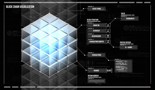 Visualization of blockchain technology. Bitcoin HUD user interface. Abstract virtual graphic for web and app. — Stock Vector
