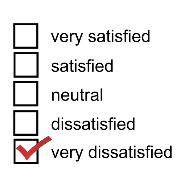 Formulário de feedback muito insatisfeito escala likert de 5 pontos satisfactio — Fotografia de Stock