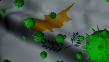 Kıbrıs Bayrağıyla Corona Virüsü Salgını - Coronavirüs Kavramı