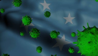 Mikronezya Bayrağı ile Corona Virüs Salgını - Coronavirüs Kavramı