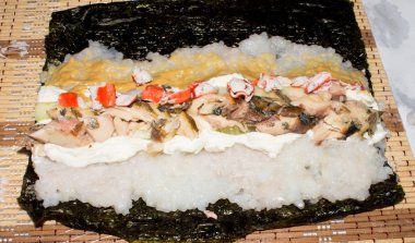 Suşi. Ev yapımı suşi. Suşinin geçmişi. Evde suşi hazırlamak..