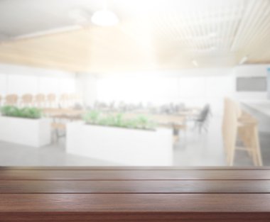 Masa üstü ve arka plan bulanıklık iç