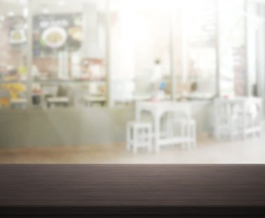 Masa üstü ve arka plan bulanıklık iç