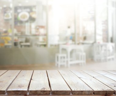 Masa üstü ve arka plan bulanıklık iç