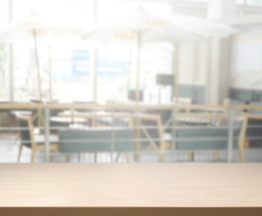 Masa üstü ve arka plan bulanıklık iç