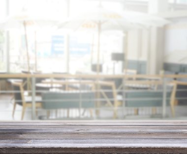 Masa üstü ve arka plan bulanıklık iç