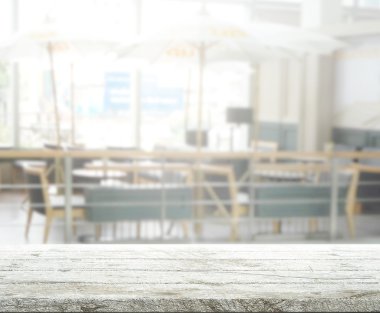 Masa üstü ve arka plan bulanıklık iç