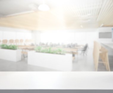 Masa üstü ve arka plan bulanıklık iç