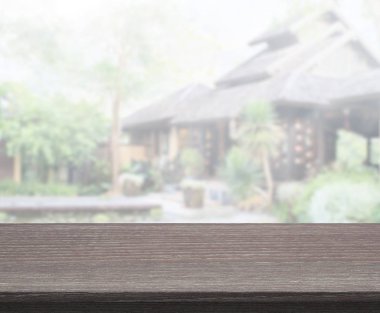 Masa üstü ve Görüntü Arkaplanı