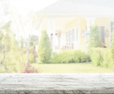 Masa üstü ve Görüntü Arkaplanı