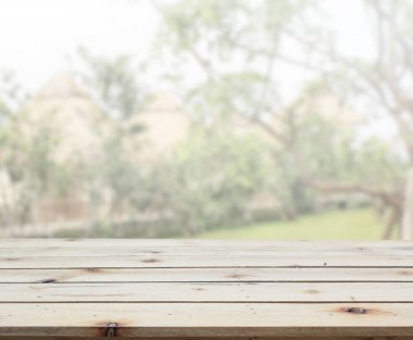 Masa üstü ve Görüntü Arkaplanı