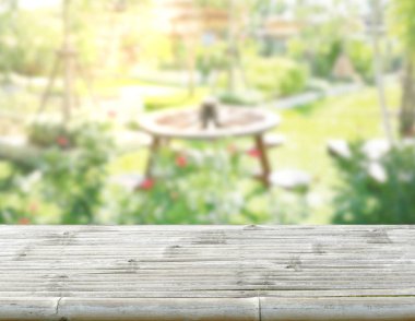 Masa üstü ve arka plan için bulanıklık yapısı