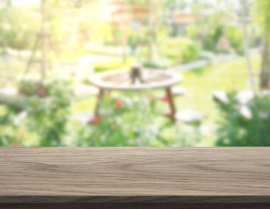 Masa üstü ve arka plan için bulanıklık yapısı