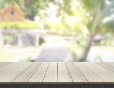 Masa üstü ve arka plan için bulanıklık yapısı