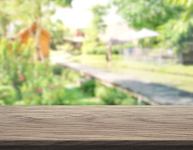 Masa üstü ve arka plan için bulanıklık yapısı