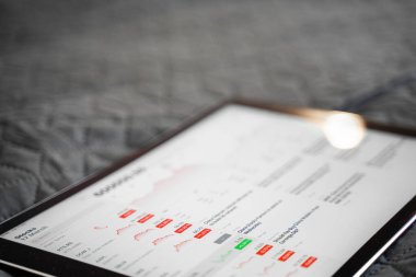 İçinde negatif kırmızı borsa bilgisi olan bir tablet. Küresel pazar çöküşü. 2020 defolt