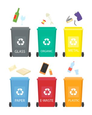 garbage sorting, garbage separation, waste and garbage suitable for recycling