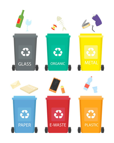 сортировка мусора, разделение мусора, отходов и мусора, пригодных для переработки
