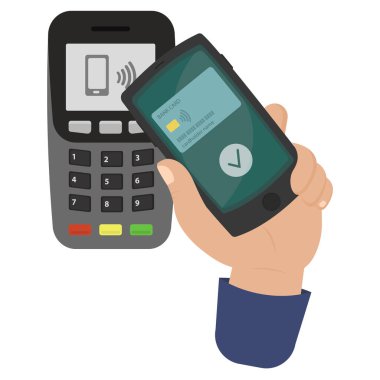 Akıllı telefon, banka terminali, telefondaki elektronik cüzdan ile ulaşılamaz ödeme