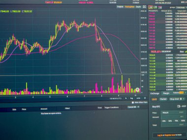 Teknik fiyat grafiği ve göstergesi, siyah ekranda kırmızı ve yeşil şamdan şeması, piyasa dalgalanması, yukarı ve aşağı eğilim. Hisse senedi, para.