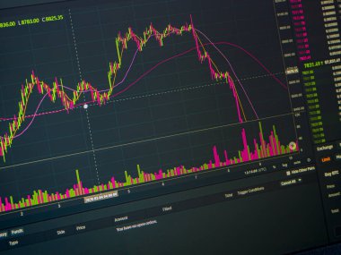 Teknik fiyat grafiği ve göstergesi, siyah ekranda kırmızı ve yeşil şamdan şeması, piyasa dalgalanması, yukarı ve aşağı eğilim. Hisse senedi, para. 