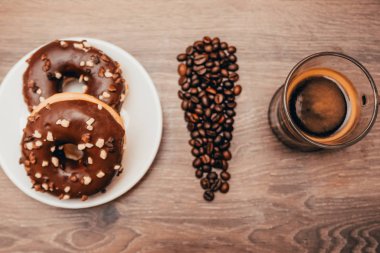 kahve ile ünlem işareti