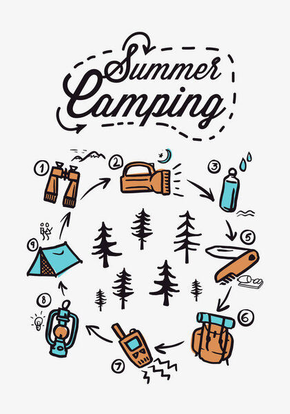 Summer Camping poster. Tent, Campfire, Pine forest and rocky mountains background, vector illustration.
