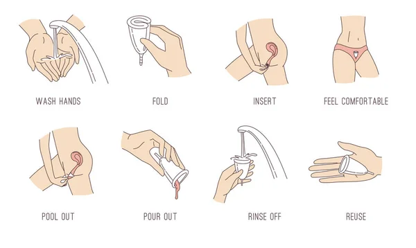 Instrukce pomocí menstruační pohár žena během období. Ikony vektorových doodle — Stockový vektor
