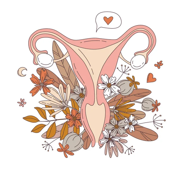 Sistema reprodutivo feminino útero com padrão de flores florais — Vetor de Stock