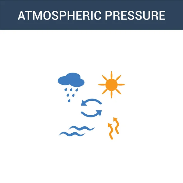 Dois Colorido Ícone Conceito Pressão Atmosférica Vetor Cor Pressão Atmosférica — Vetor de Stock