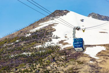 La Mongie 'den Pic du Midi' ye giden teleferik.