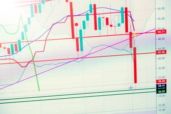 Close up on Japanese stock market candles showing a large downtrend mode indicates global economy enter recession