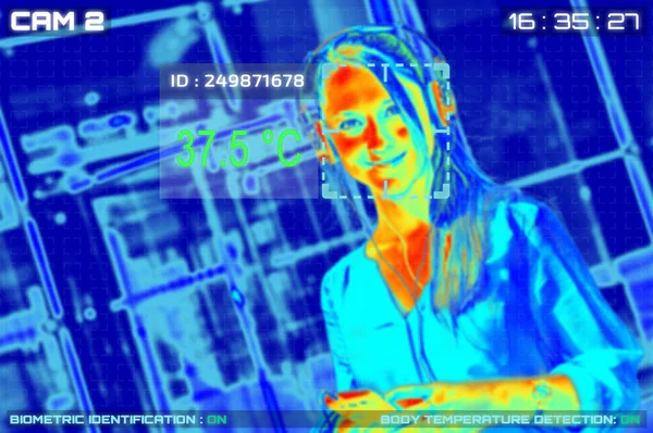 Моделирование Контроля Температуры Тела Термосканом Инфракрасной Тепловой Камерой Борьбы Эпидемическим — стоковое фото