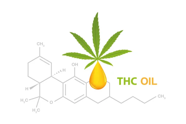 Thc oil tetrahydrocannabinol chemical formula with cannabis leaf — ストックベクタ