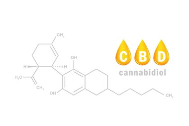 Tıbbi kullanım için cbd yağı Cannabidiol kimyasal formülü