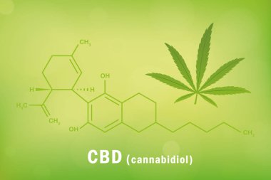 Kenevir yaprağıyla cbd cannabidiol kimyasal formülü