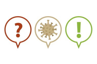 soru ve cevapla faq virüs bilgisi grafiği