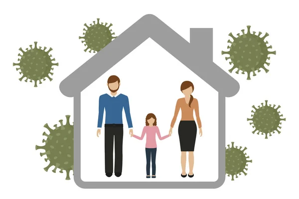 Famille dans la maison quarantaine virus info graphique — Image vectorielle