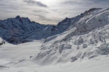 Avrupa 'dan Manzara Görünümü, Jungfraujoch, İsviçre