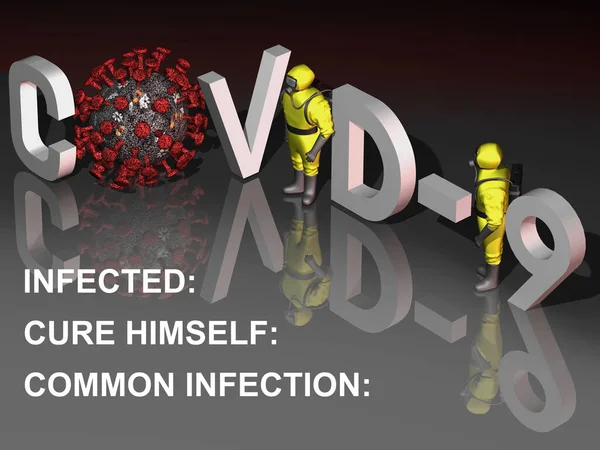 Weergave Inscriptie Covid Met Coronavirus Beschermende Pakken — Stockfoto