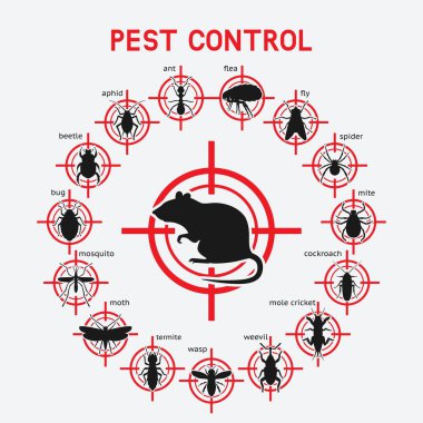 Pest Control icons set on red target