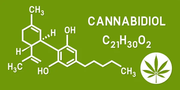 Medical Cannabis. Cannabidiol CBD molecular structures — Stok Vektör