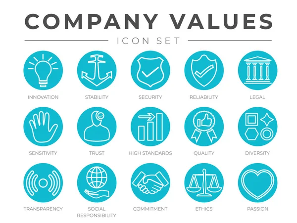 Valores básicos de la empresa Conjunto de iconos de esquema redondo. Innovación, Estabilización — Archivo Imágenes Vectoriales
